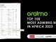 Africa’s Biggest Smart Accessory Brand, oraimo Named Top 100 Most Admired Brand in Africa