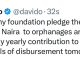 Davido pledges N300m to orphanages across Nigeria